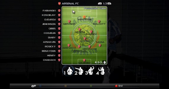 Arema Gameplan Pitch Arema Gameplan Pitch