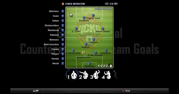 PES 2012 CSKA Moscow Gameplan Pitch PES 2012 CSKA Moscow Gameplan Pitch