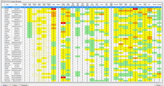 PES 2012 Editor v1.3 PES 2012 Editor v1.3