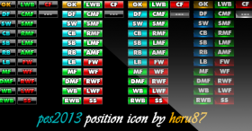 PES 2013 Position Icons