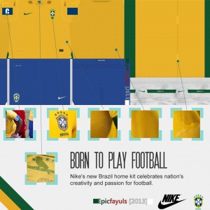 PES 2013 Brasil Kit 12-14