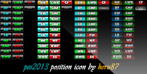 PES 2013 Position Icons